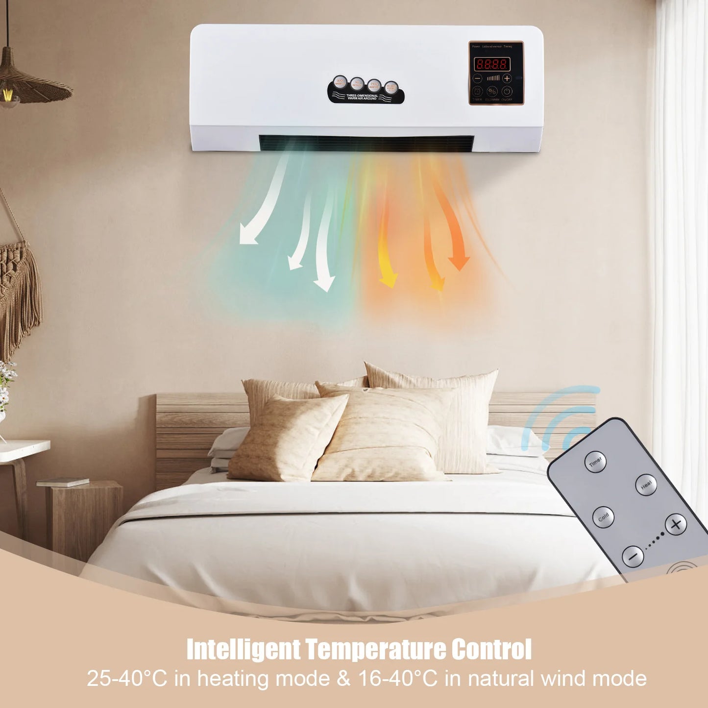 Wall Mounted Space Heater And Fan With Remote Control