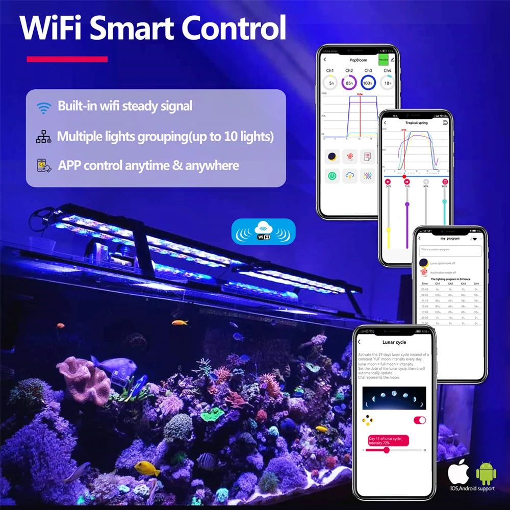 PopBloom Full Spectrum Programmable LED Aquarium Light for Reef Coral
