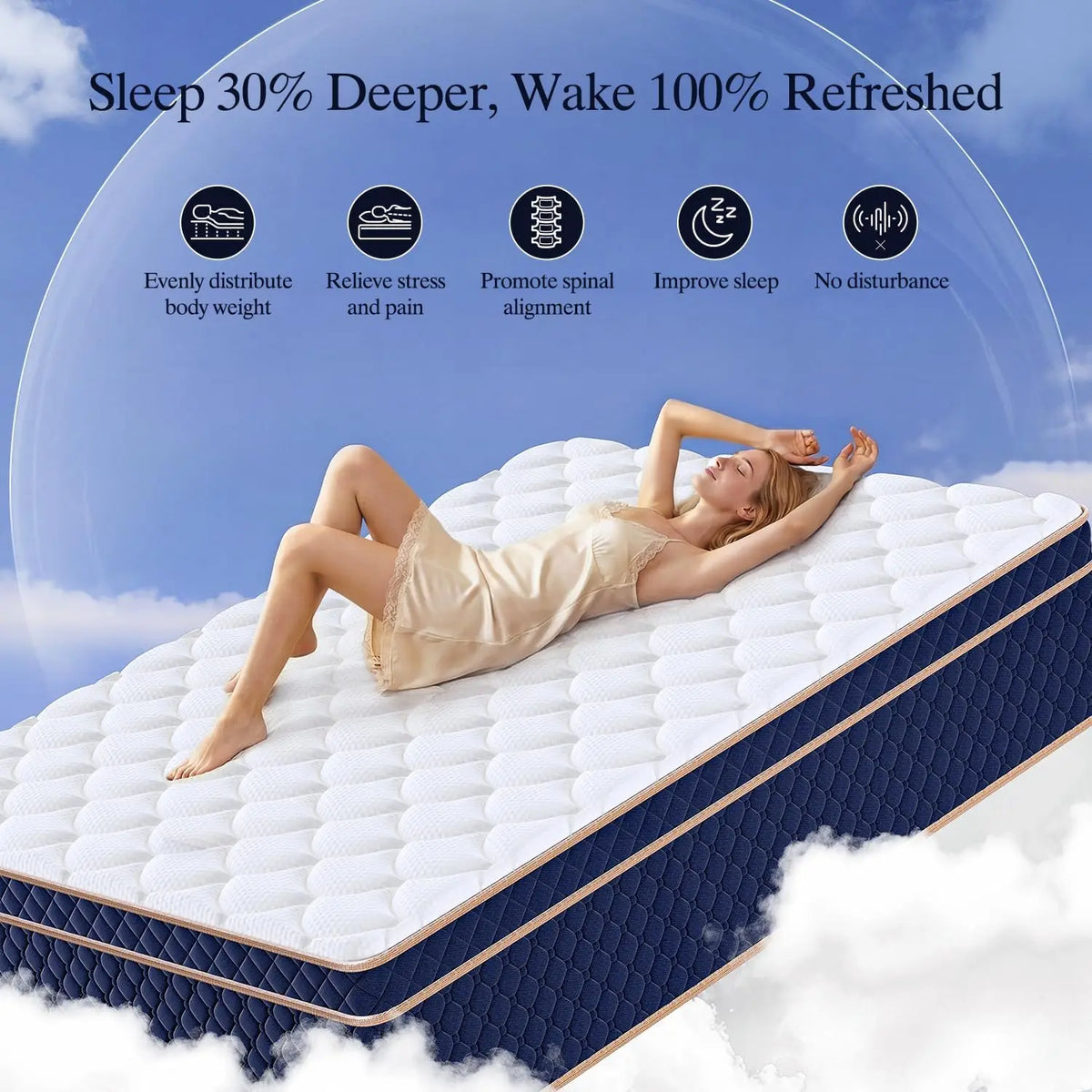 Hybrid Memory Foam Mattress Medium Firm With Motion Isolation