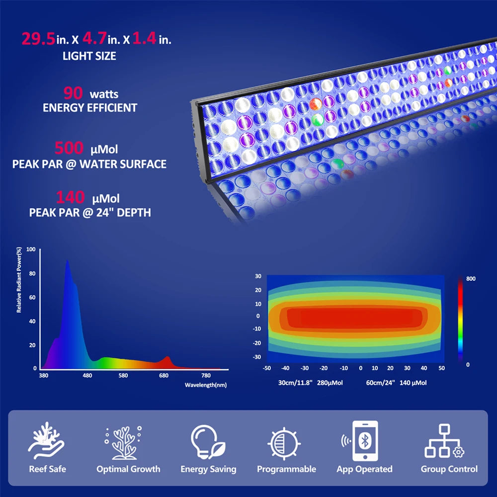 PopBloom Full Spectrum Programmable LED Aquarium Light for Reef Coral