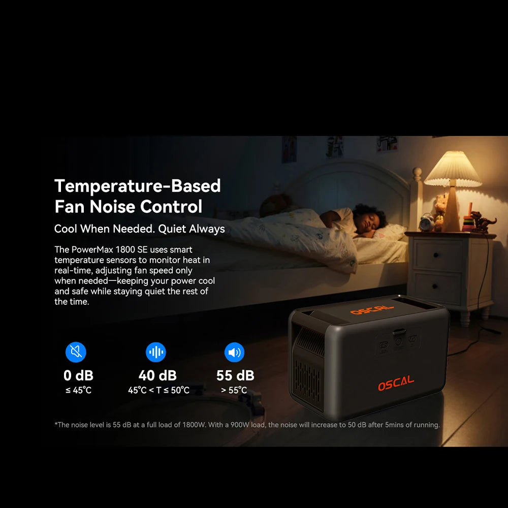 Oscal Powermax 1800W Portable Power Station With 1024Wh LiFePO4 Battery