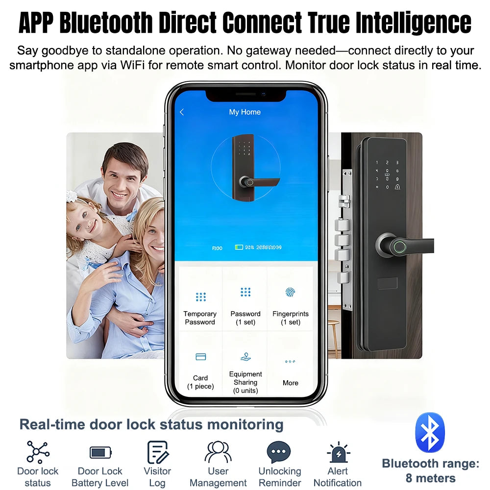 Smart Door Lock With Fingerprint App Password And Rfid Access