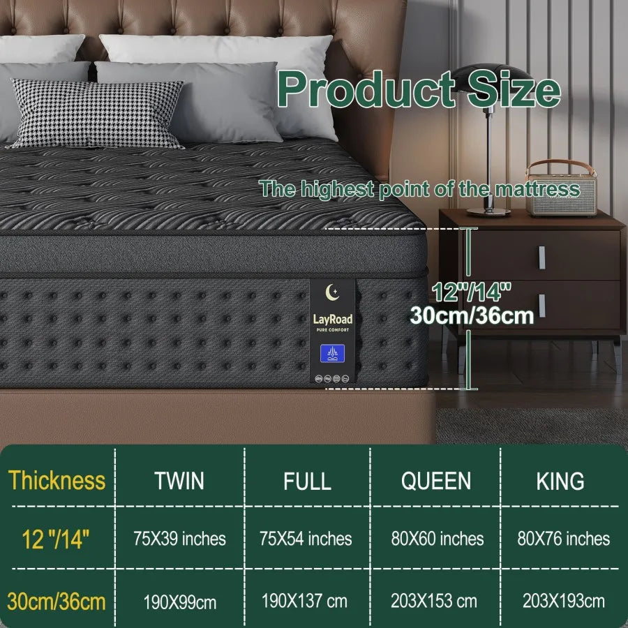Medium Firmness Memory Foam Spring Mattress For Pressure Relief