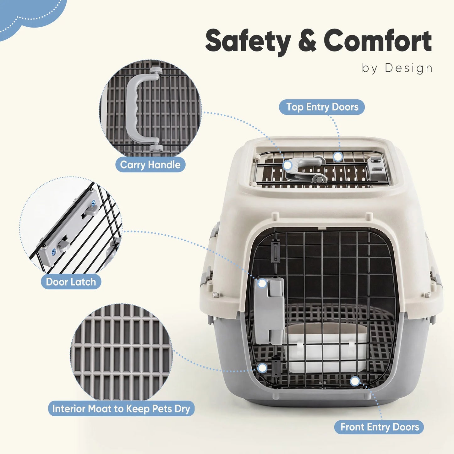 JHK Pet Carrier For Small Dogs And Cats With Top Load Door And Secure Latches
