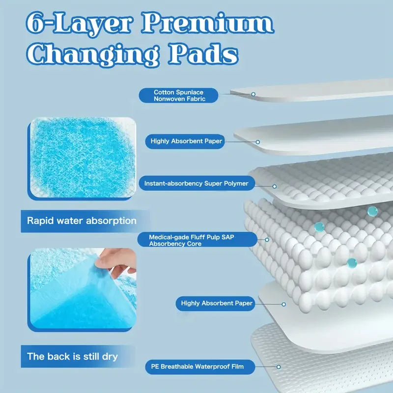 Disposable Dog Training Pads With Superior Absorption And Odor Control