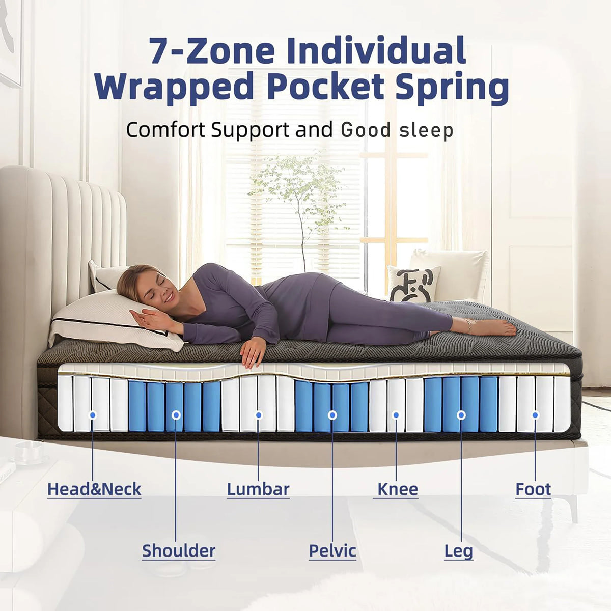 Layroad Gel Memory Foam Mattress With Cooling Support And Pressure Relief