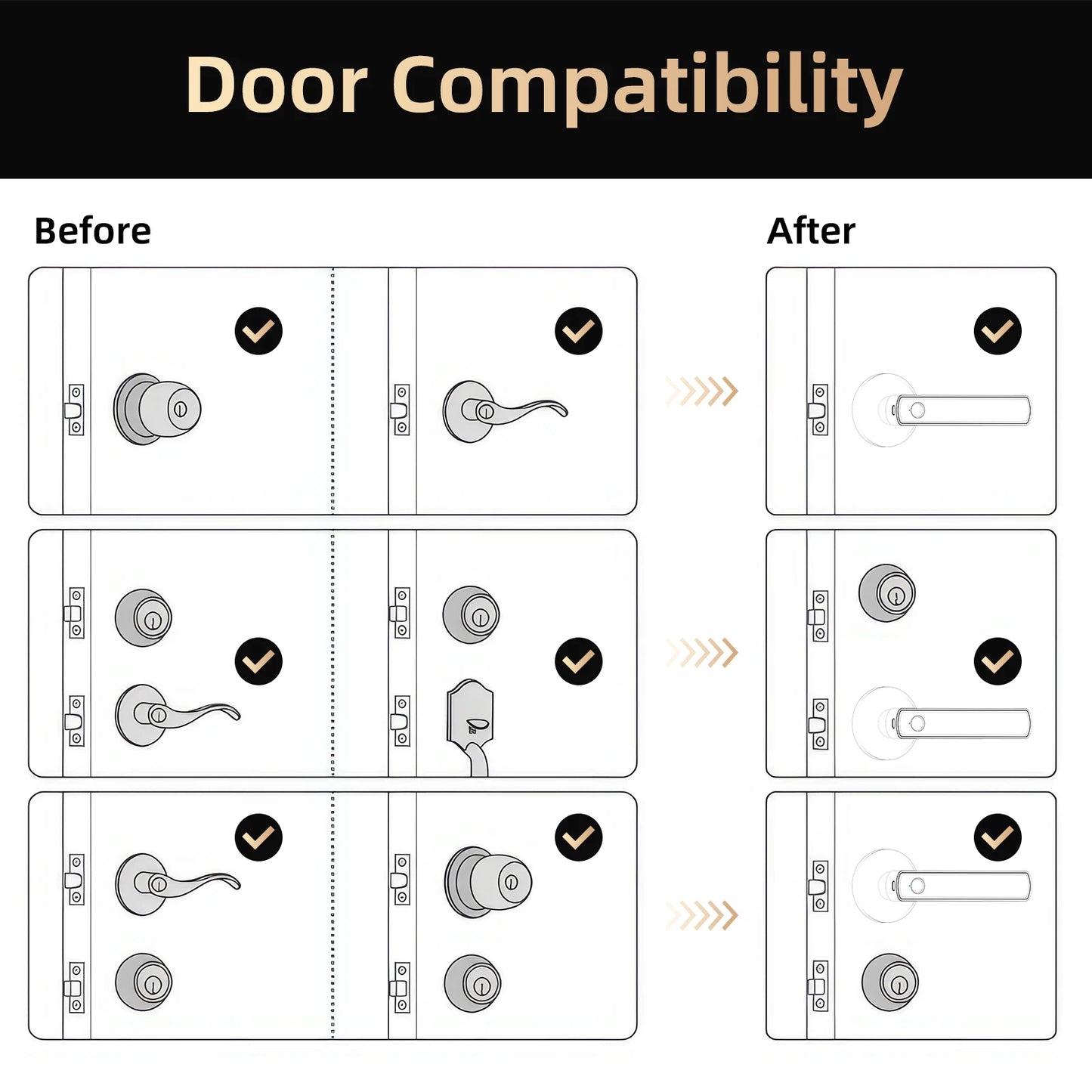Viladepot Smart Lock Fingerprint App Control Bluetooth Indoor Door Hardware