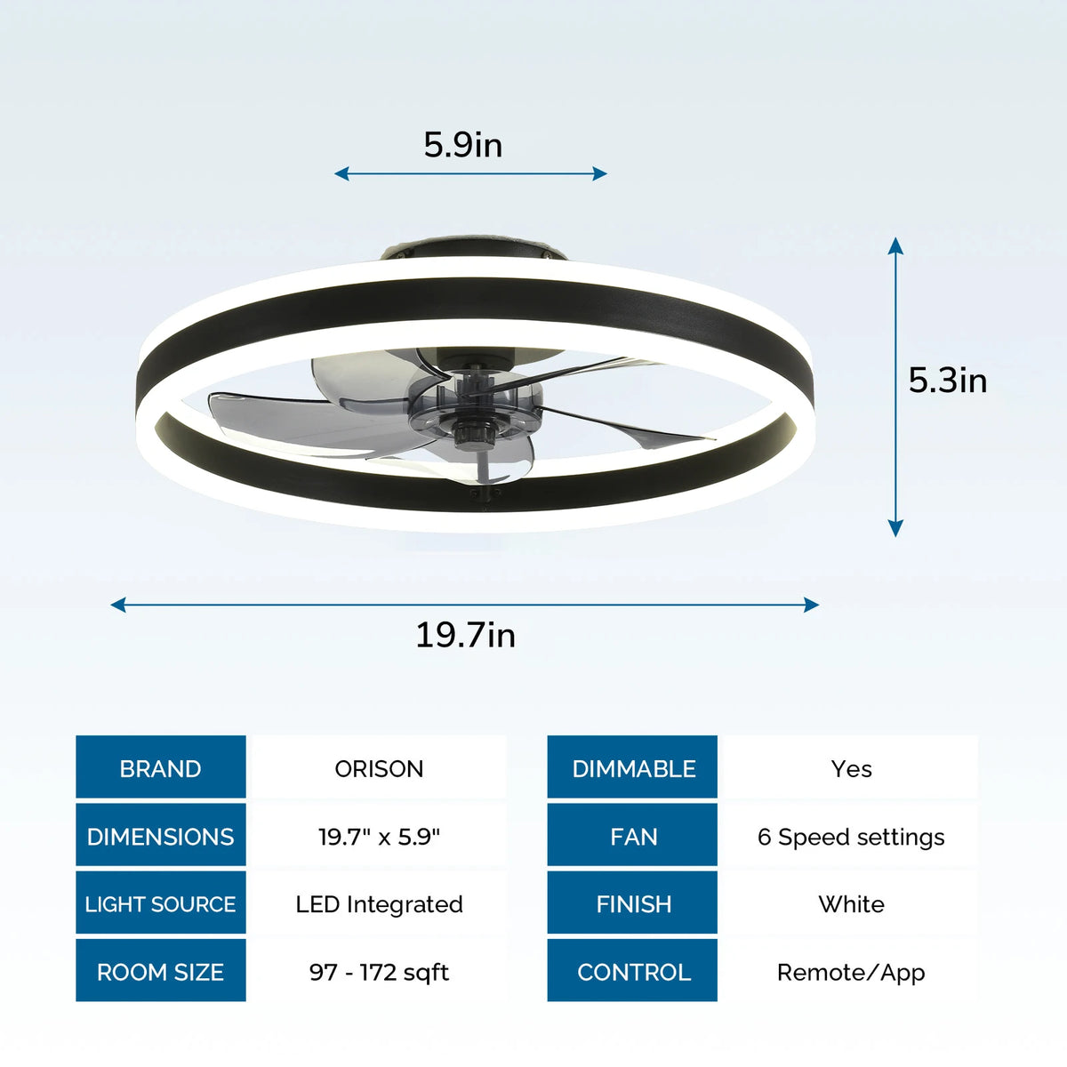 Orison Low Profile Ceiling Fan With LED And Remote Control