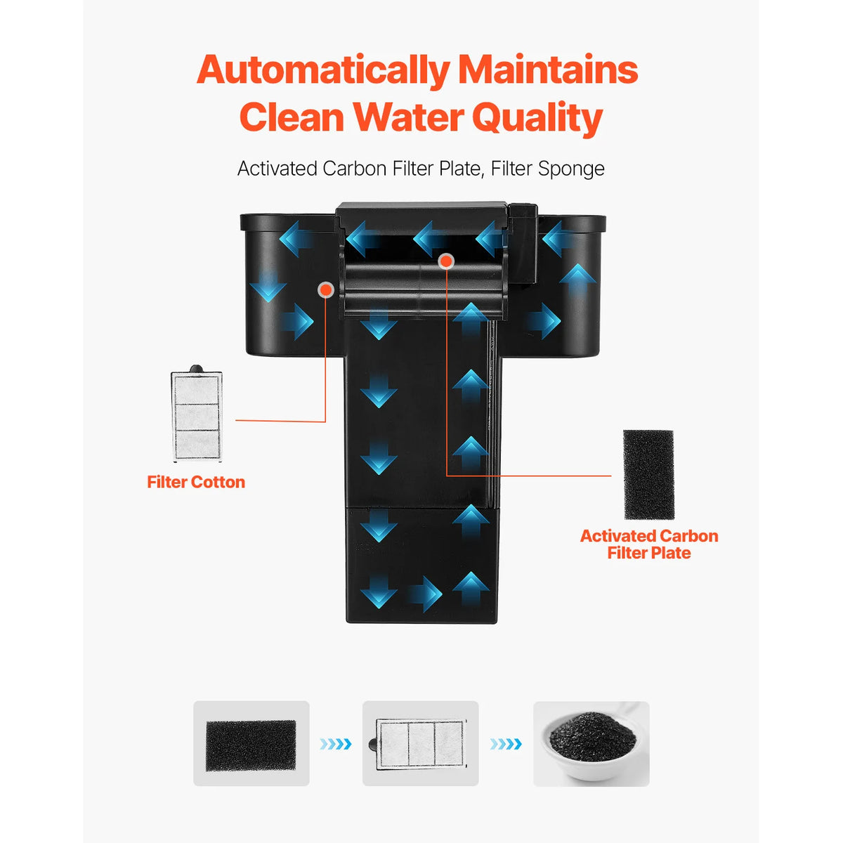 VEVOR Ultra Clear Aquarium Smart Tank With Adjustable LED Lighting