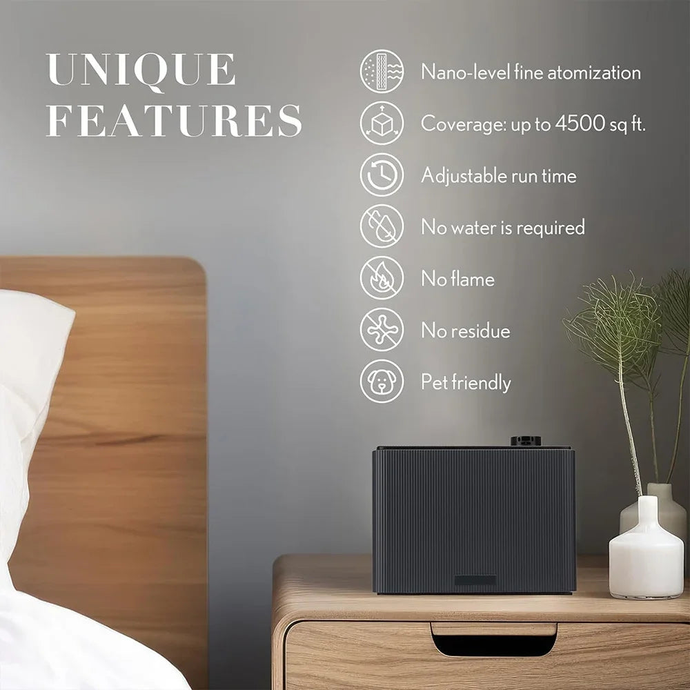 Namste Smart Programmable Fragrance Diffuser With Bluetooth App Control