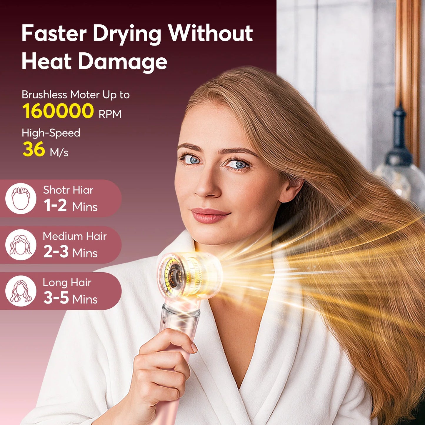 Lysmoski Five In One Hot Air Styler For Professional Care