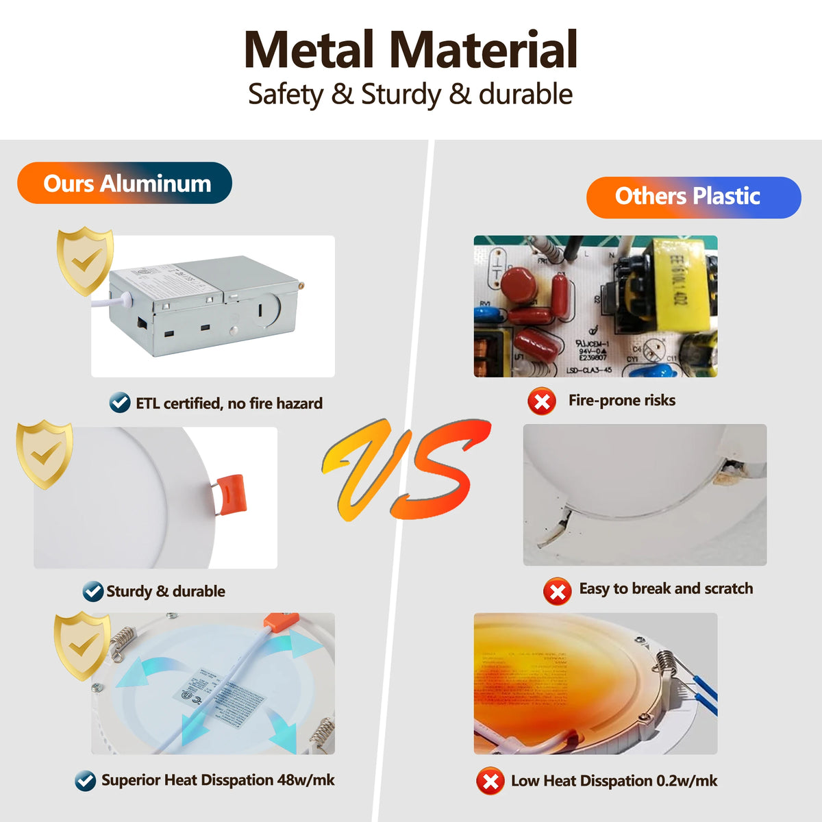 ArlgSite Dimmable Shellless Led Recessed Downlights With Junction Box