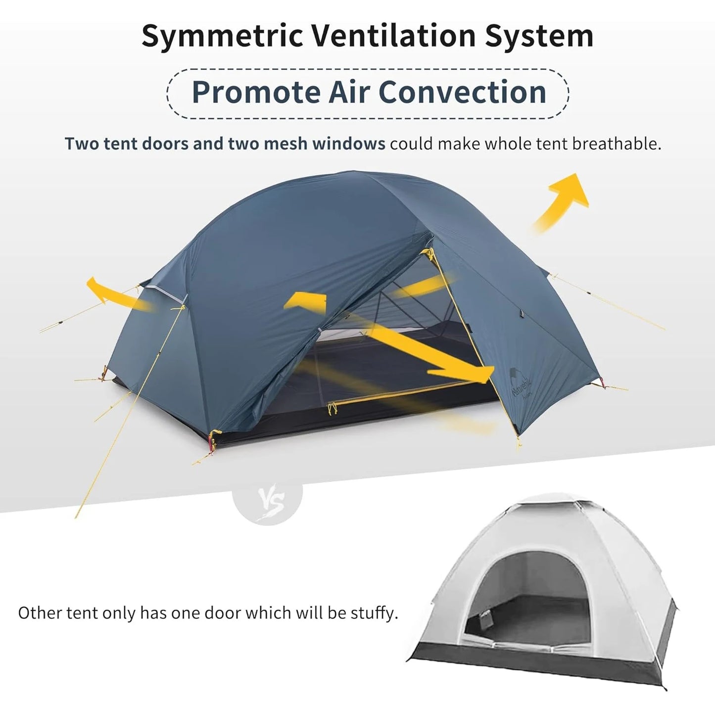 Naturehike Mongar Ultralight Double Layer Waterproof Camping Tent