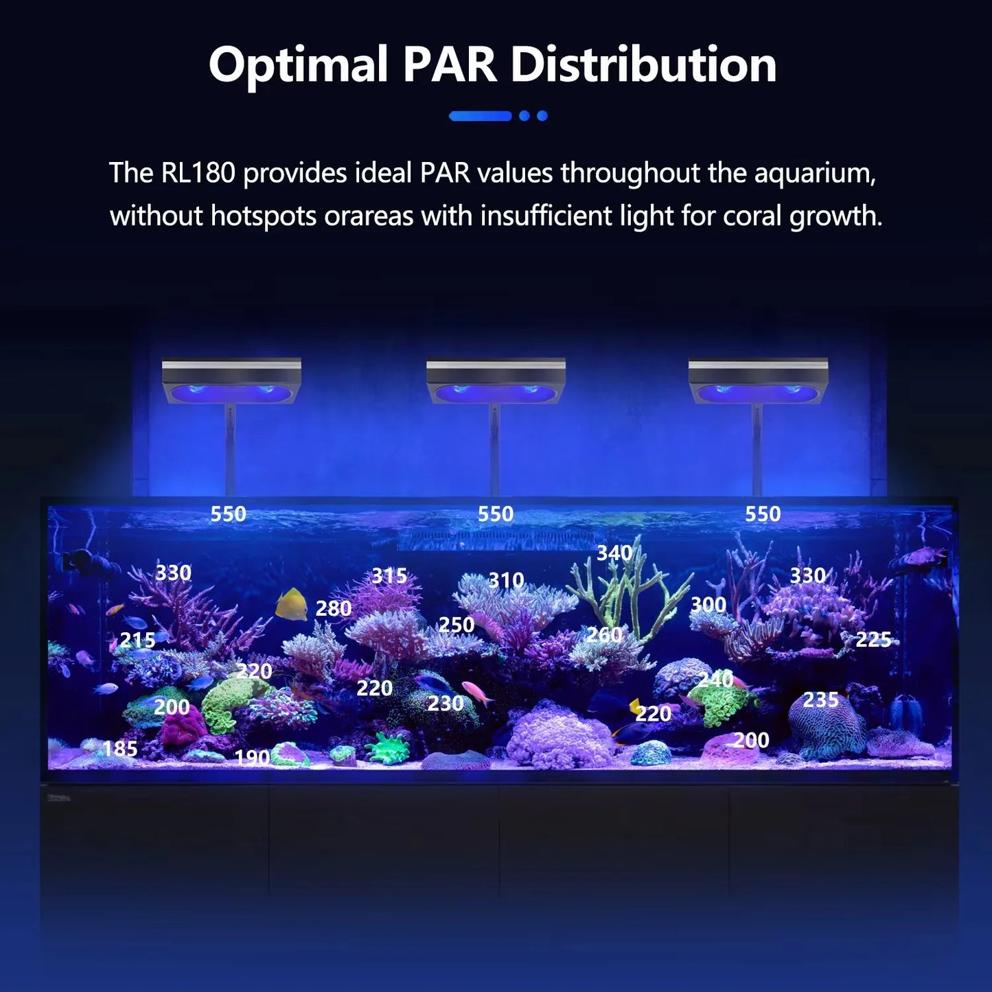 PopBloom RL180 WiFi LED Aquarium Reef Light 180W Full Spectrum