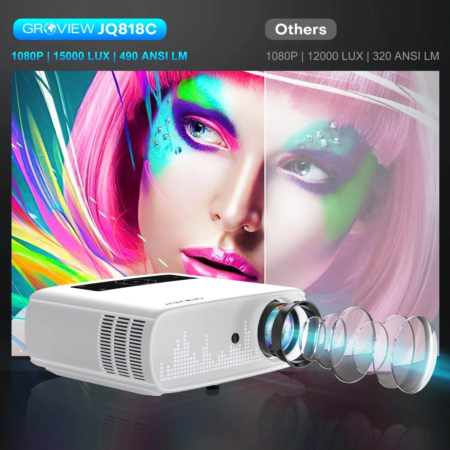 Groview 1080P Projector With Wifi And Bluetooth For Home Entertainment
