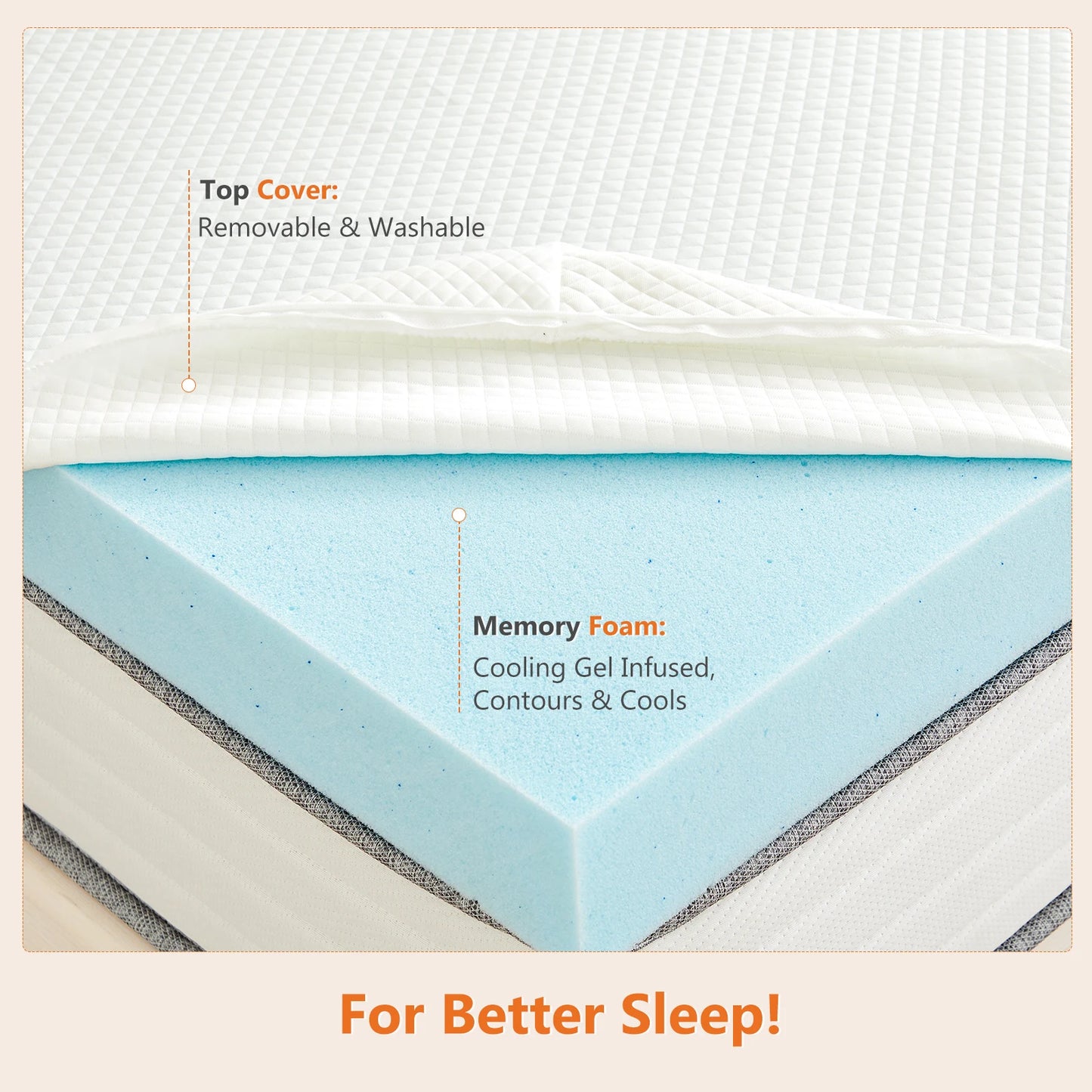 JHK Gel-Infused Memory Foam Mattress Topper With Fabric Cover Breathable