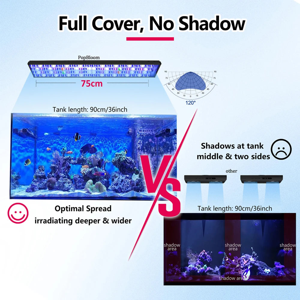 PopBloom Full Spectrum Programmable LED Aquarium Light for Reef Coral