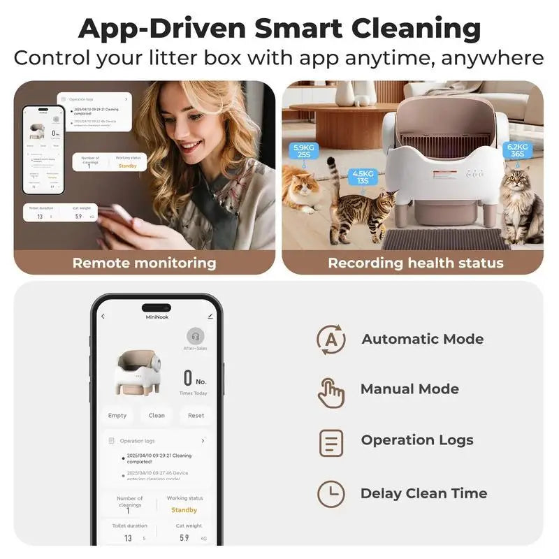 NestPawly Self Cleaning Cat Litter Box With App Control