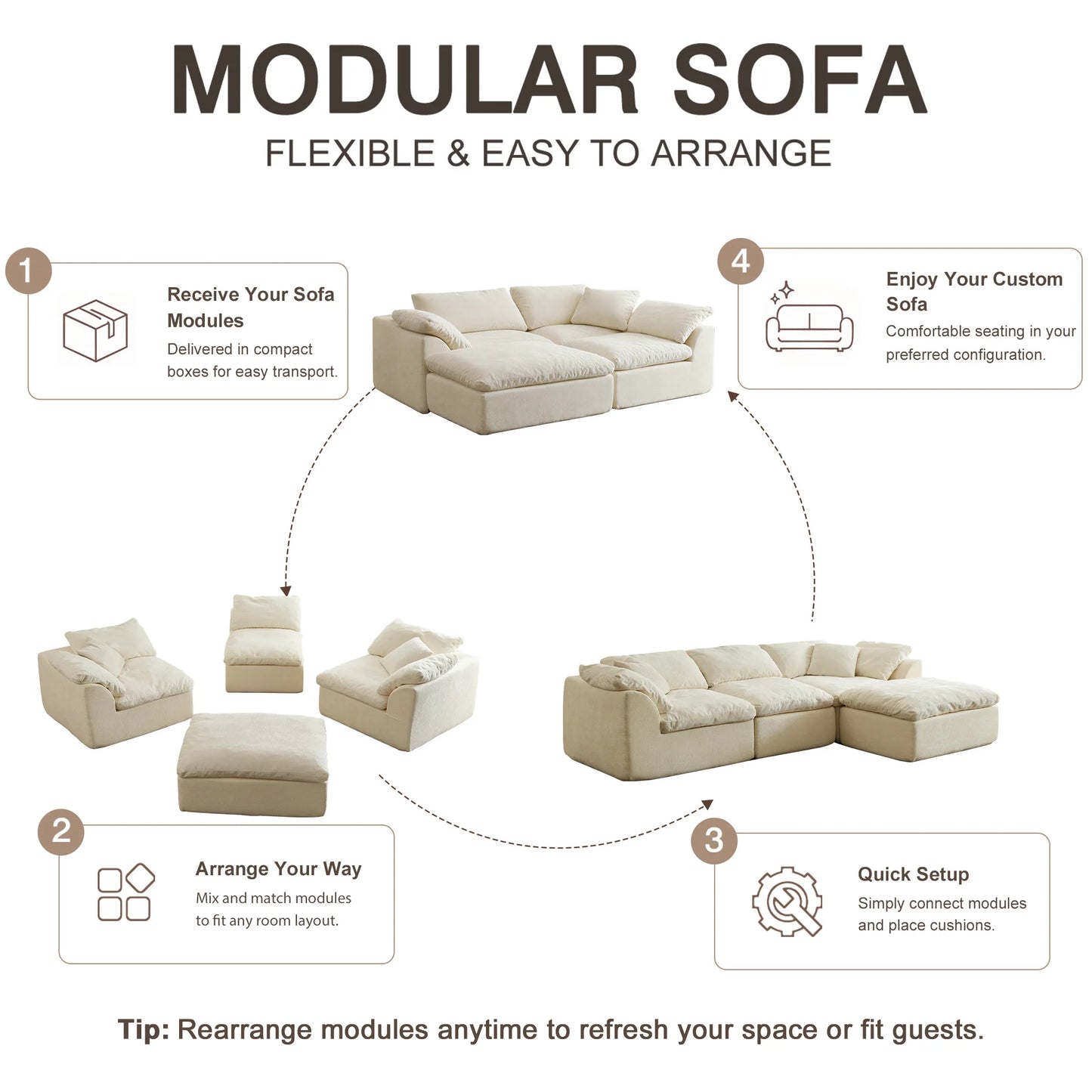 Yeflixvrau Modern Modular Sectional Sofa Cloud Couch