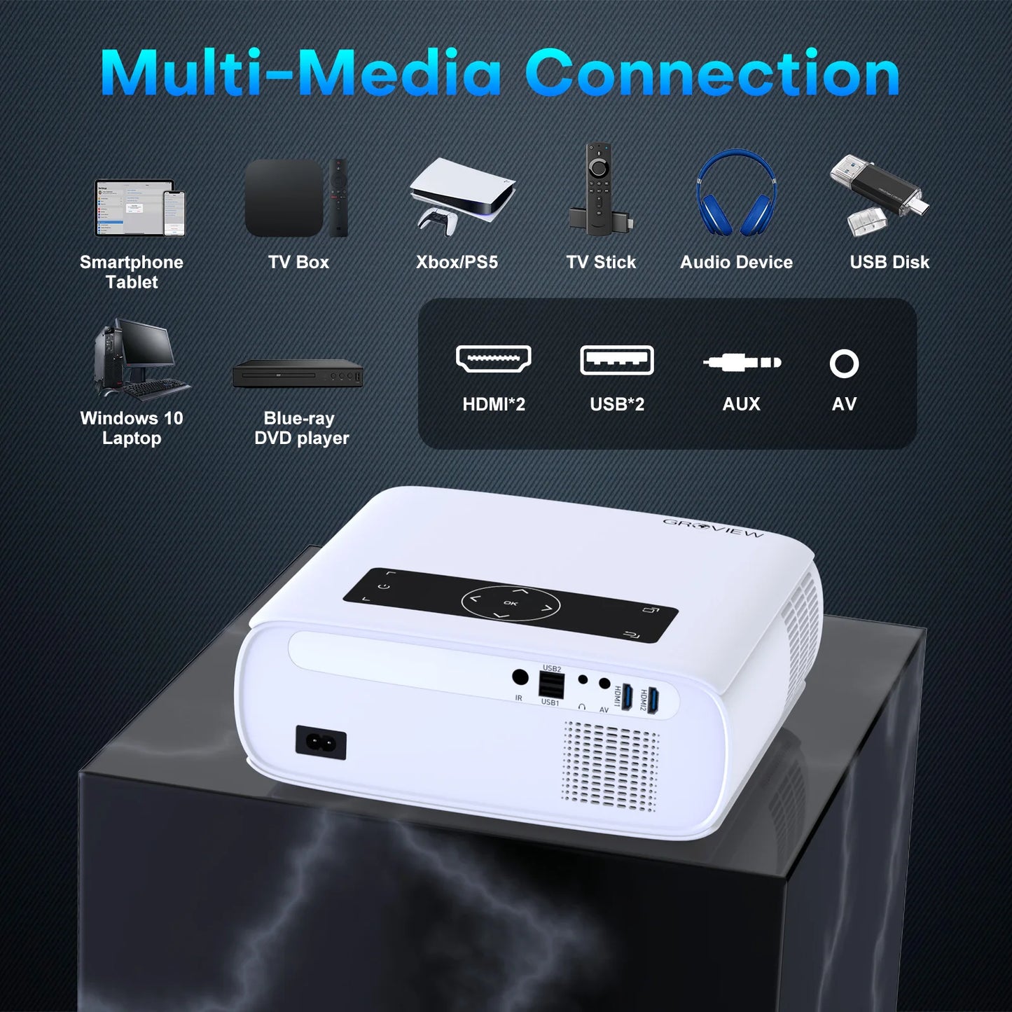 Groview 1080P Projector With Wifi And Bluetooth For Home Entertainment