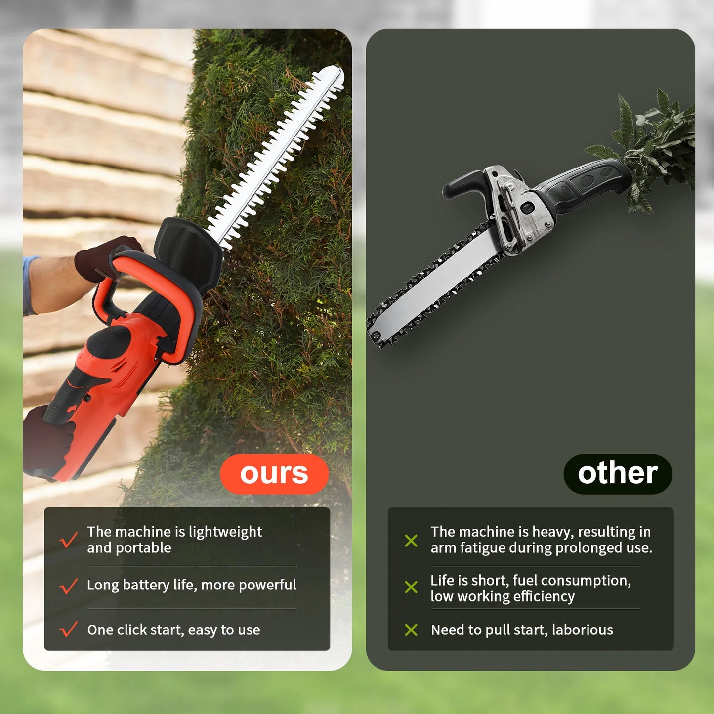 Cordless Hedge Trimmer With Battery Charger For Lawn Care