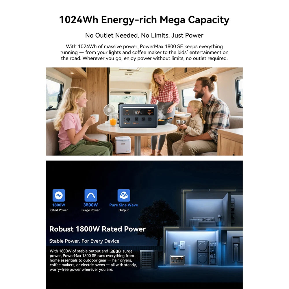Oscal Powermax 1800W Portable Power Station With 1024Wh LiFePO4 Battery