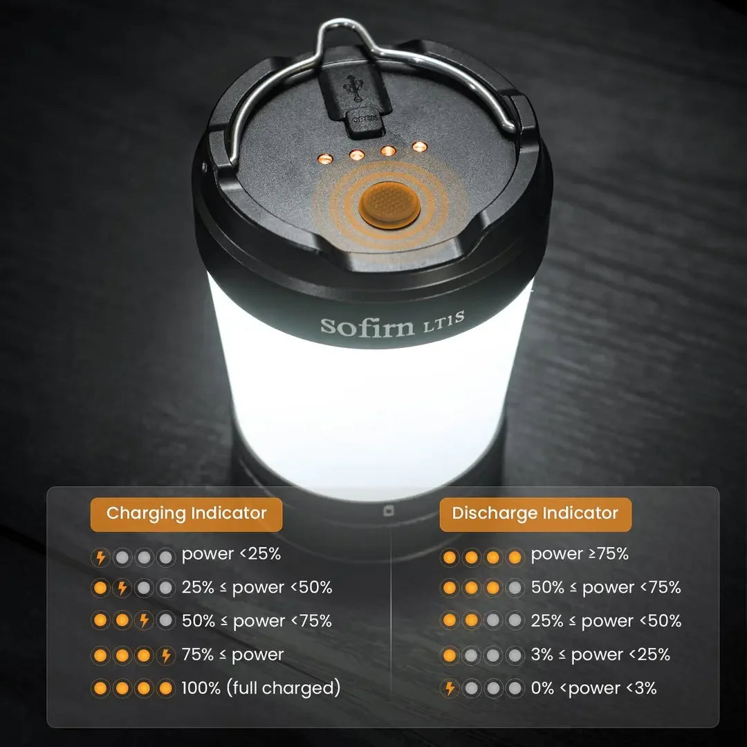 Sofirn LT1S Rechargeable Camping Lantern Flashlight Outdoor