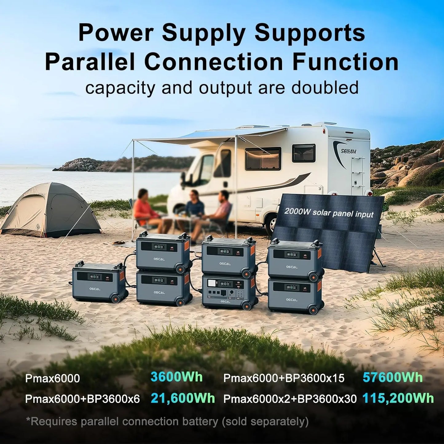 OSCAL PowerMax 6000 Solar Generator 3600Wh LiFePO4 Battery Station