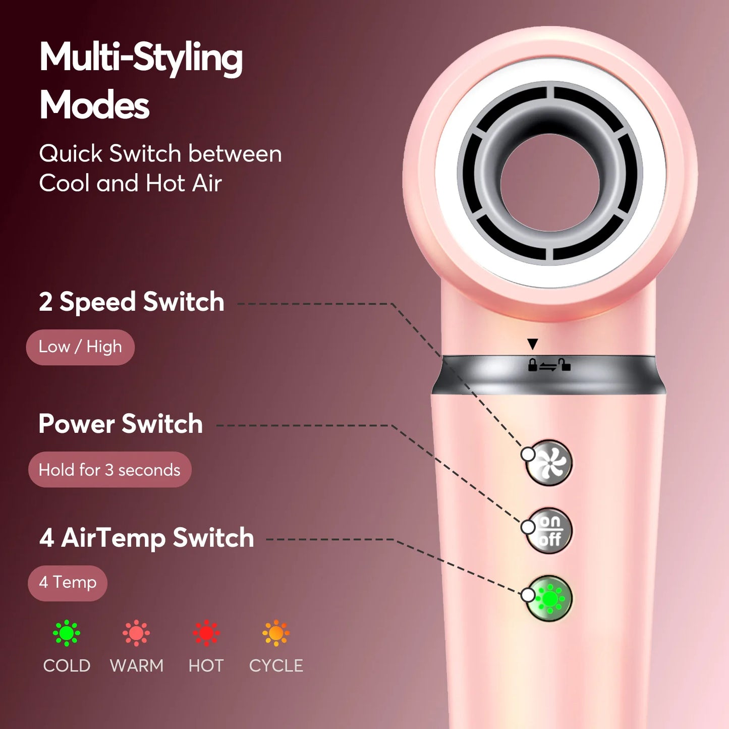 Lysmoski Five In One Hot Air Styler For Professional Care