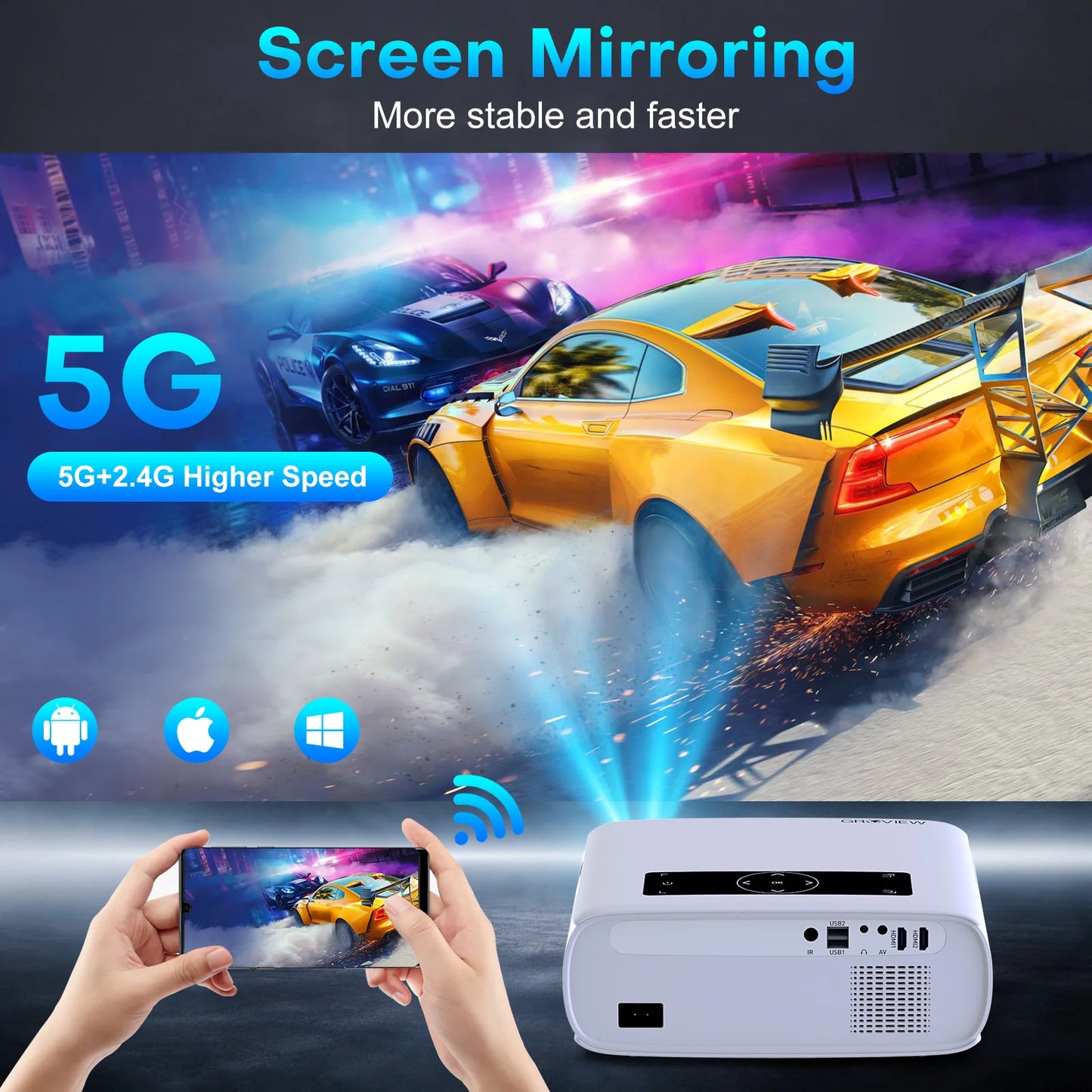 Groview 1080P Projector With Wifi And Bluetooth For Home Entertainment