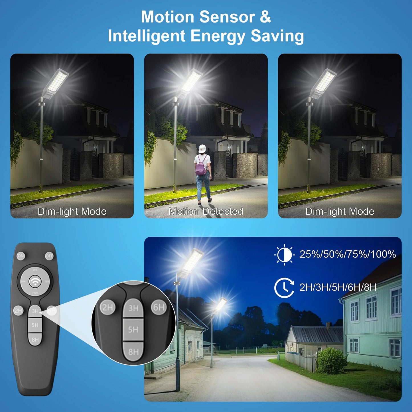 Outdoor Solar Motion Sensor Light IP65 Waterproof For Yard Parking