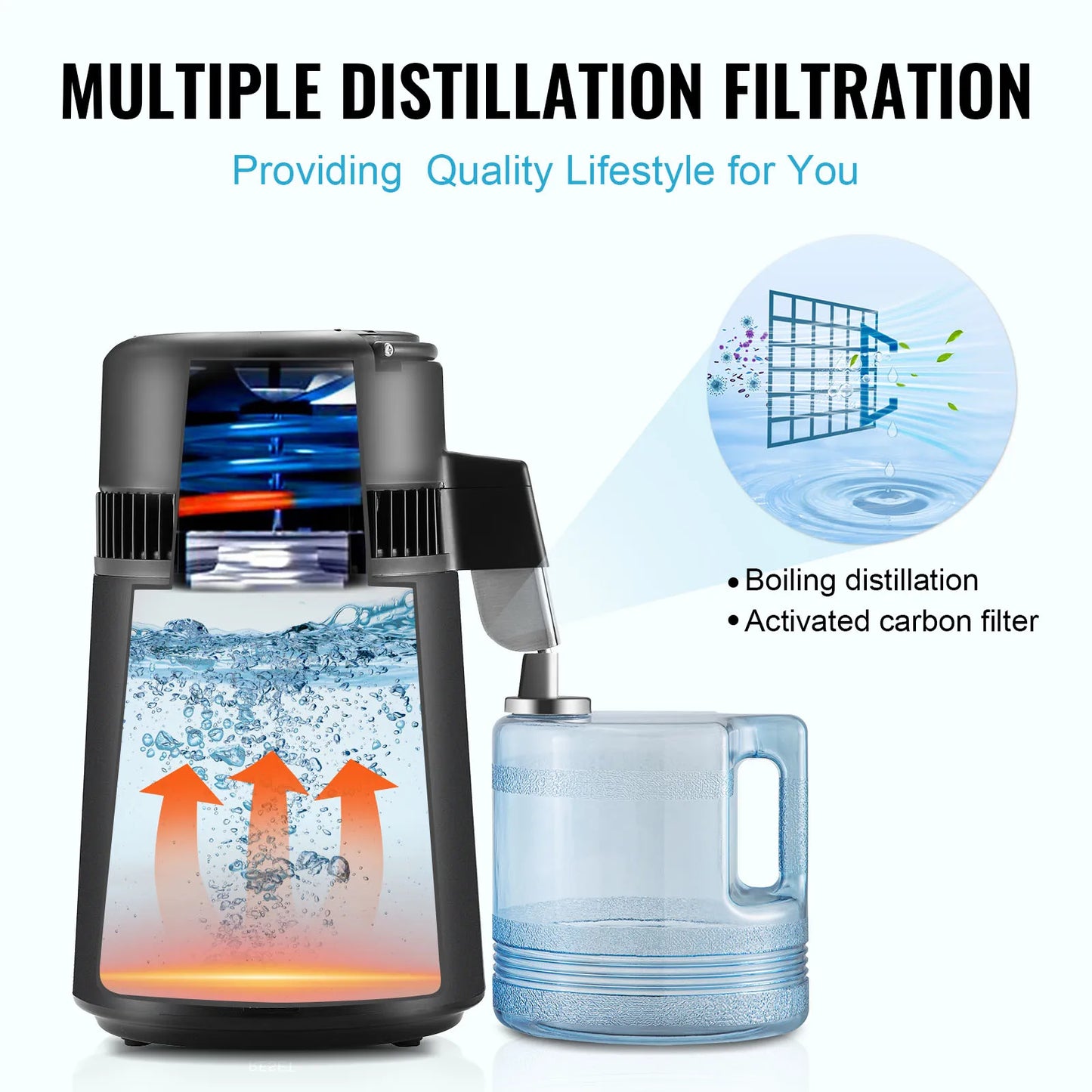 SucceBuy Countertop Stainless Steel Water Distiller With Purifier
