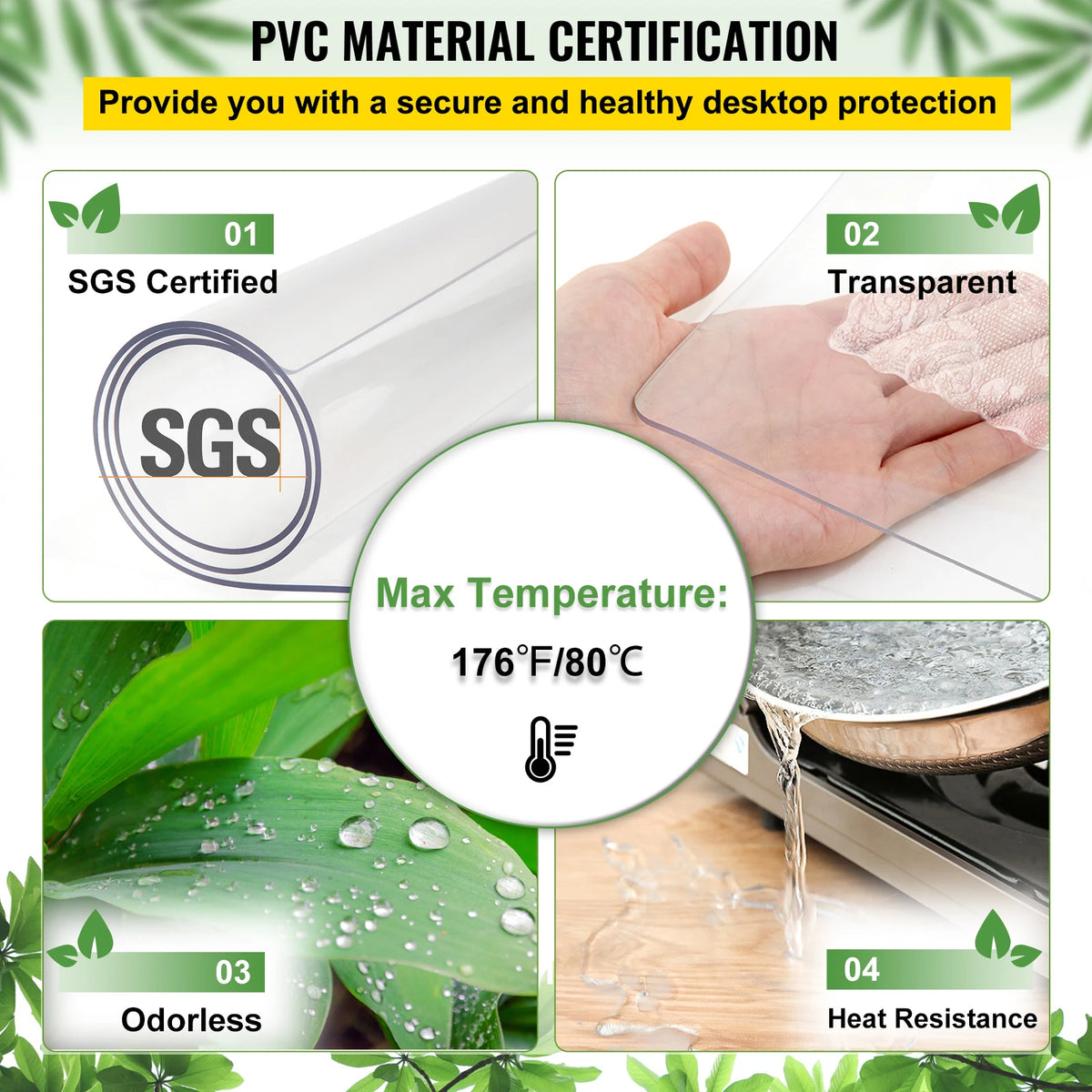 SucceBuy Transparent PVC Table Cover Protector Waterproof Oilproof