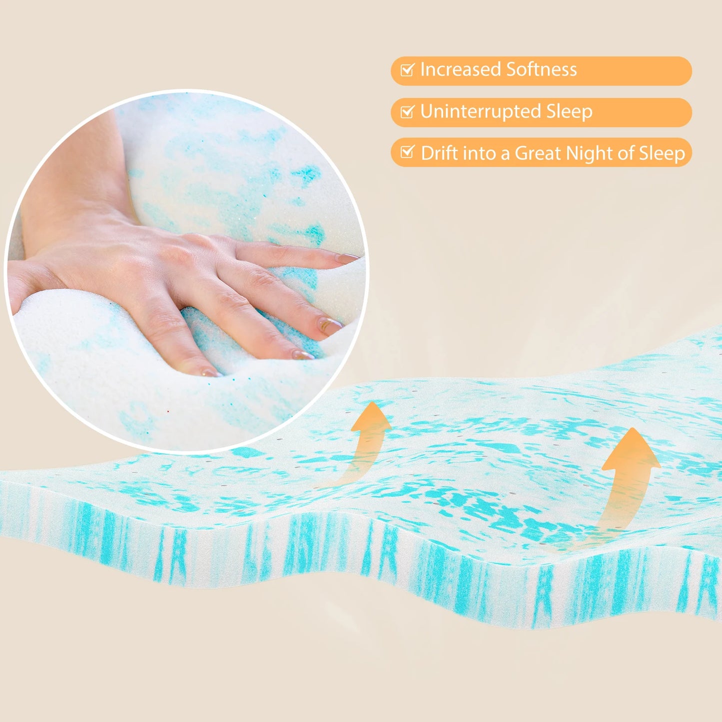 Memory Foam And Gel Bed Topper For Home Bedroom