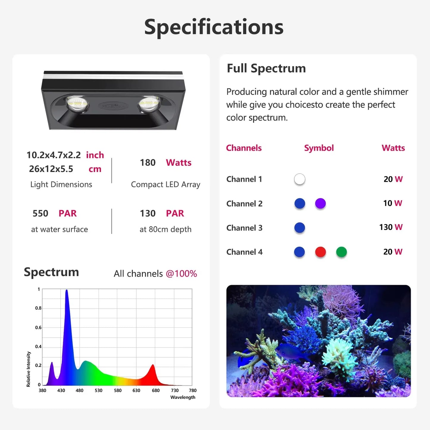 PopBloom RL180 WiFi LED Aquarium Reef Light 180W Full Spectrum