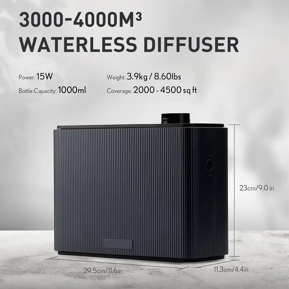 Namste Smart Programmable Fragrance Diffuser With Bluetooth App Control