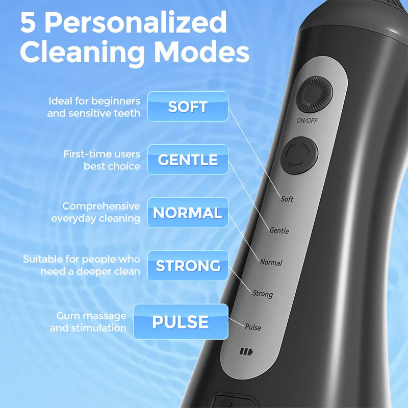 Sejoy Cordless Electric Oral Irrigator And Dental Water Flosser