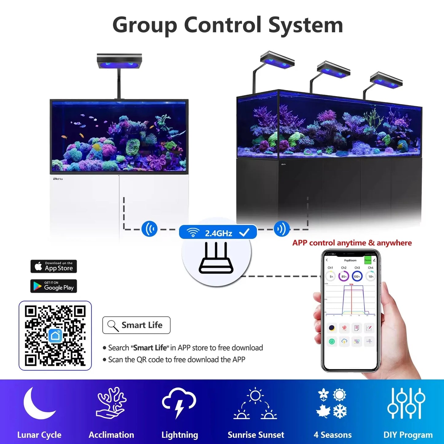 PopBloom RL180 WiFi LED Aquarium Reef Light 180W Full Spectrum