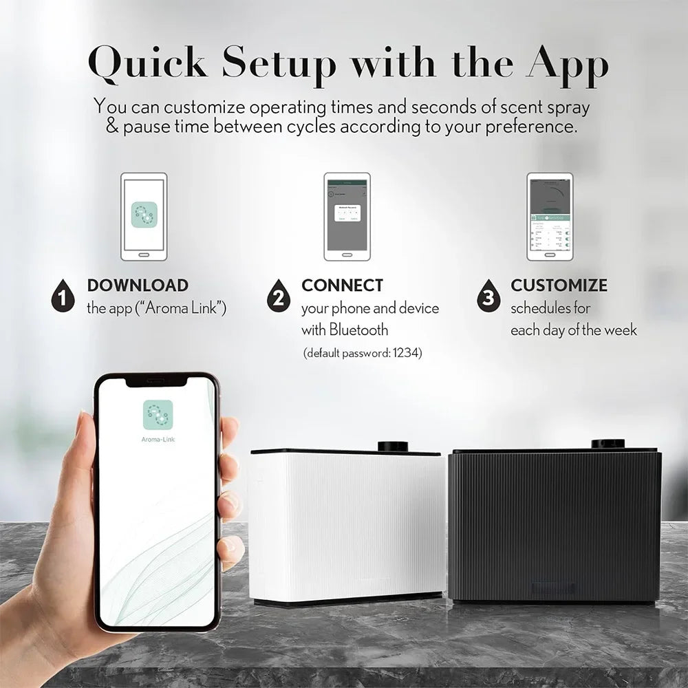 Namste Smart Programmable Fragrance Diffuser With Bluetooth App Control