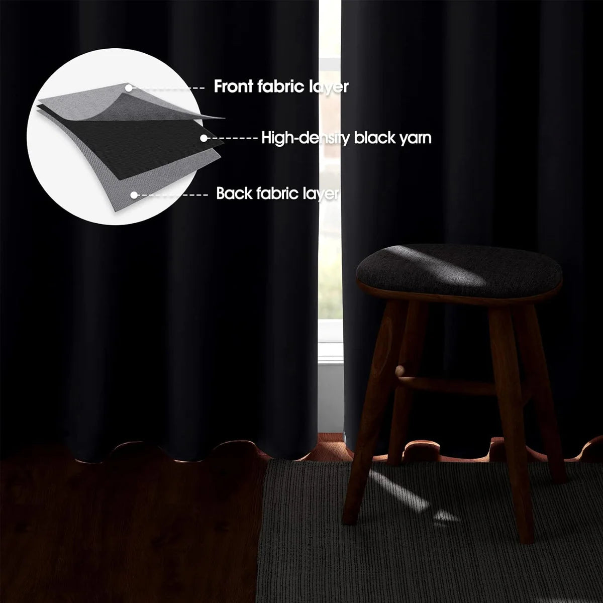 4 Pack Blackout Curtains Heat Insulated Noise Reduction
